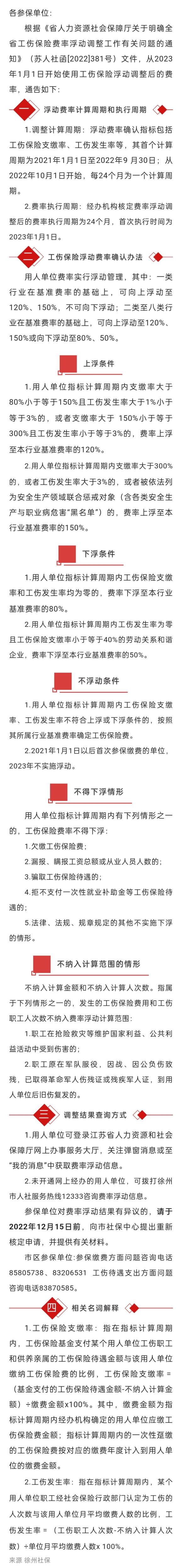 2022.12.06 徐州市2023年度工傷保險費率調(diào)整通知！可登陸江蘇智慧人社單位網(wǎng)辦大廳，查看我的辦件，及時了解明年工傷保險費率情況！.jpg